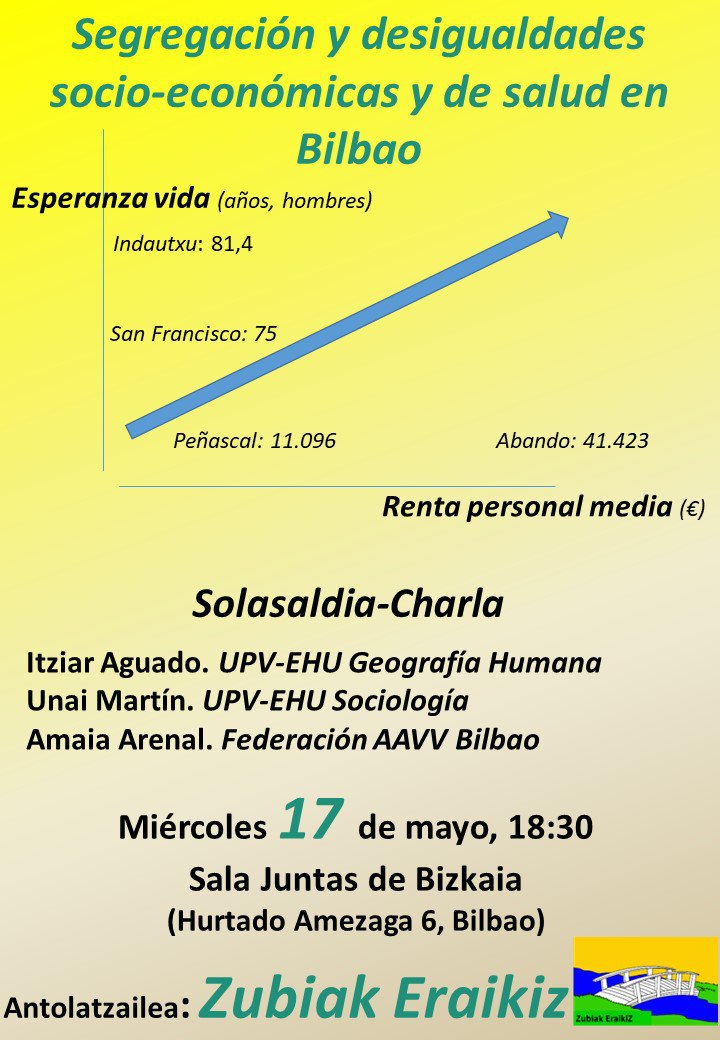 charla