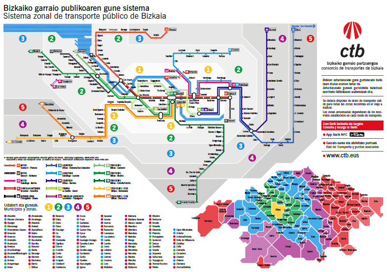 hiritarrok_21 zonificación